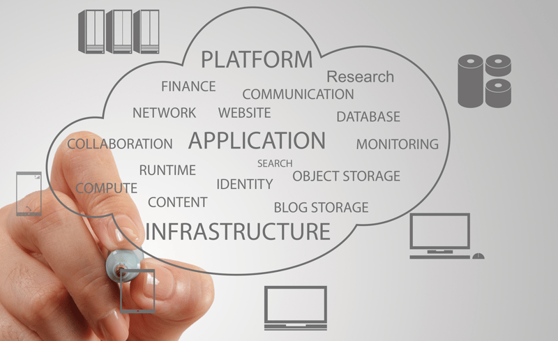 Standardized audiovisual technologies simplify work, as well as technology management and troubleshooting.